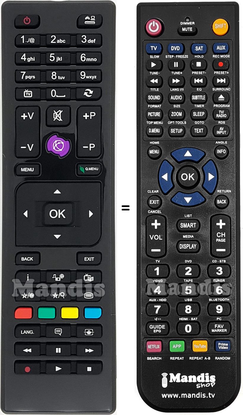 Replacement remote control Listo RC4875