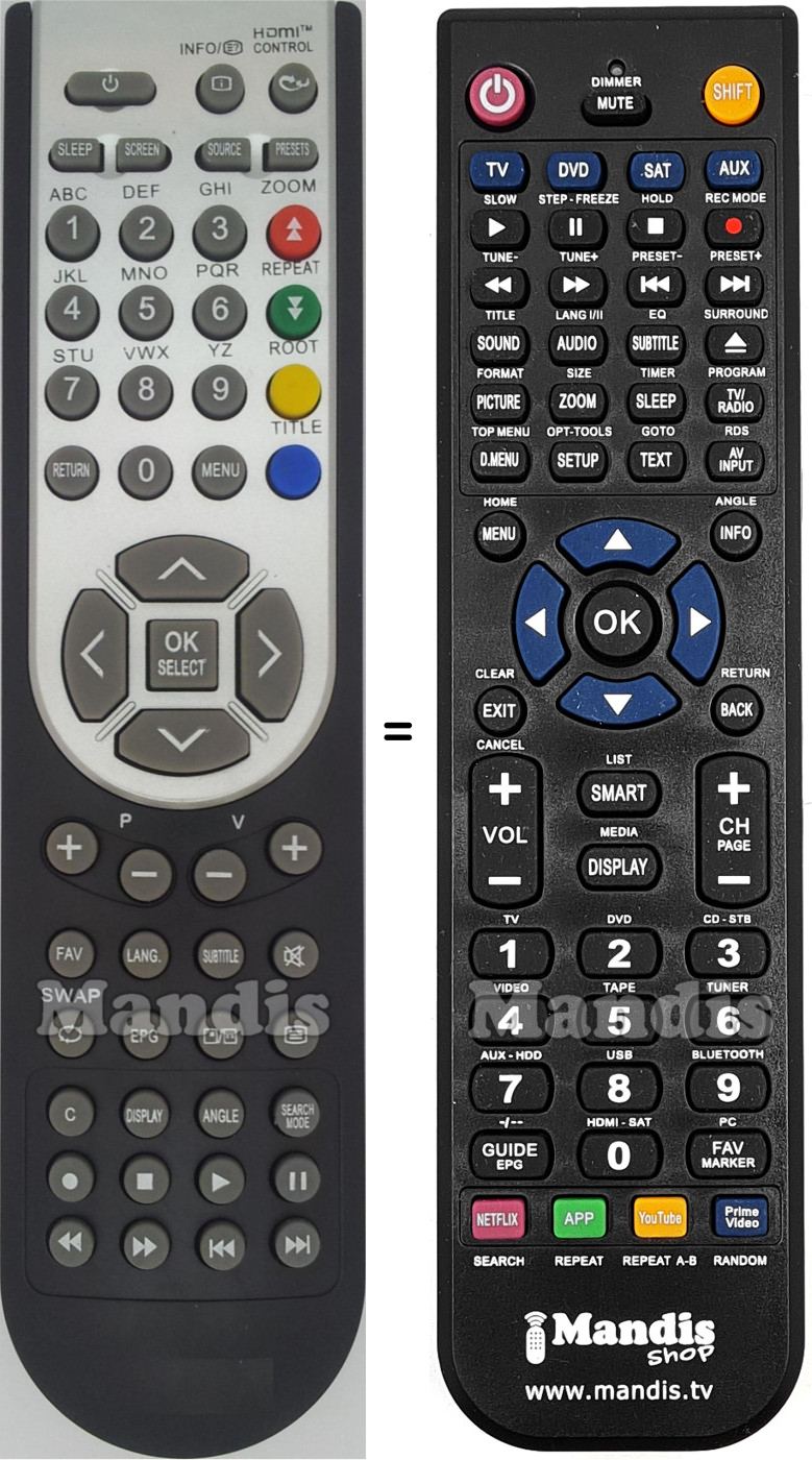 Replacement remote control Technika RC1900