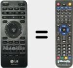 Replacement remote control for AKB68183501