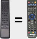 Replacement remote control for MS3002 (253770)