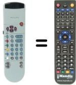 Replacement remote control Philips 32PW9523-05