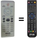 Replacement remote control Philips DVP3120