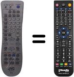 Replacement remote control JVC AV48P575