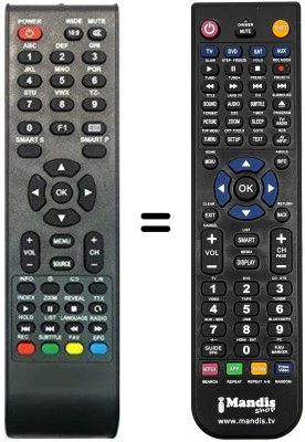 Gleichwertige Fernbedienung Quadro QUA001