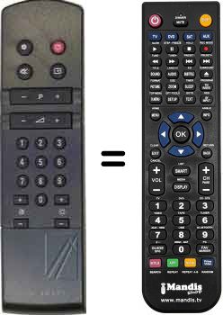 Replacement remote control Philips RC6802