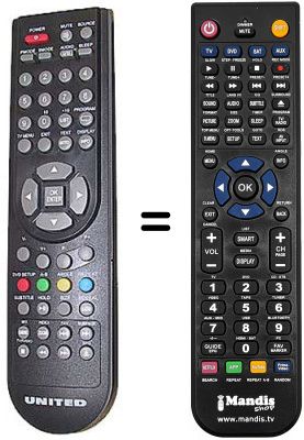 Replacement remote control United LTW22Z03DDG