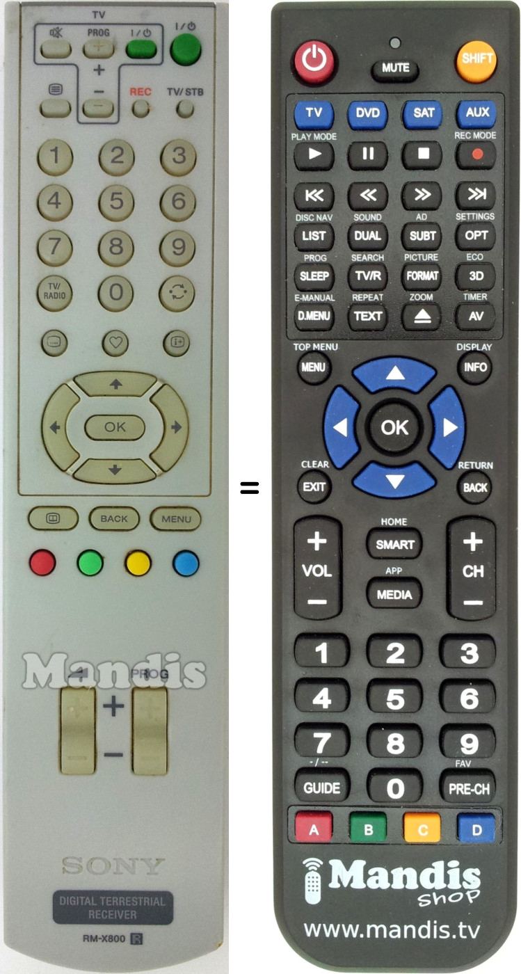 Gleichwertige Fernbedienung Sony RM-X800