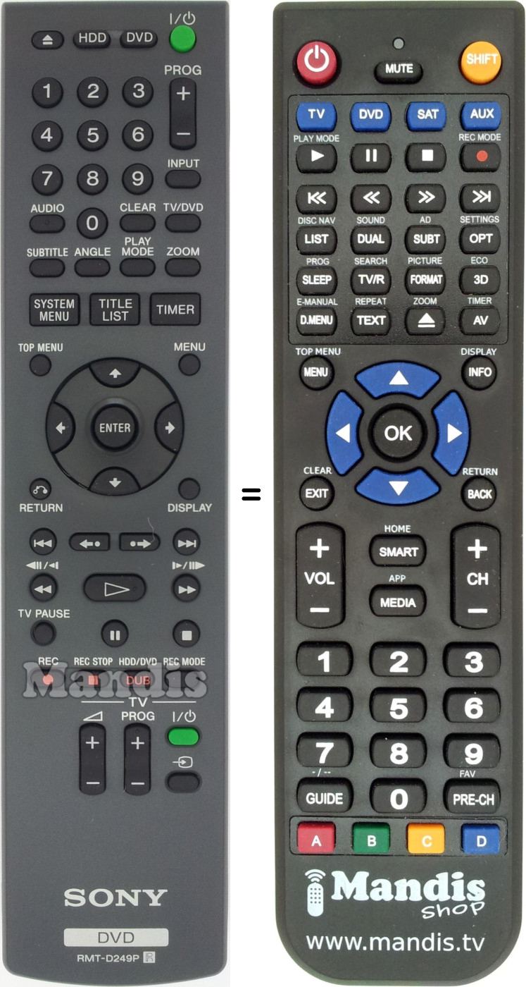 Gleichwertige Fernbedienung Sony RM-TD249P