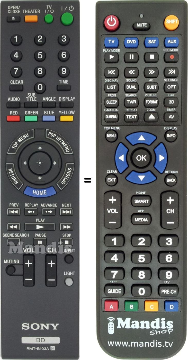 Gleichwertige Fernbedienung Sony RMT-B103A