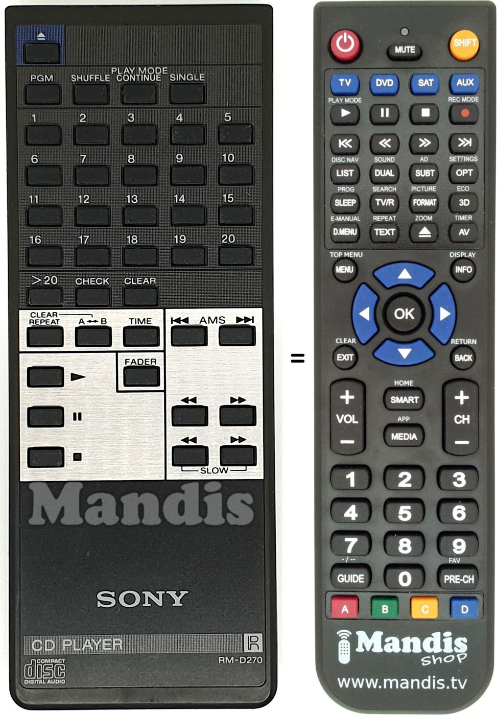 Replacement remote control RM-D270