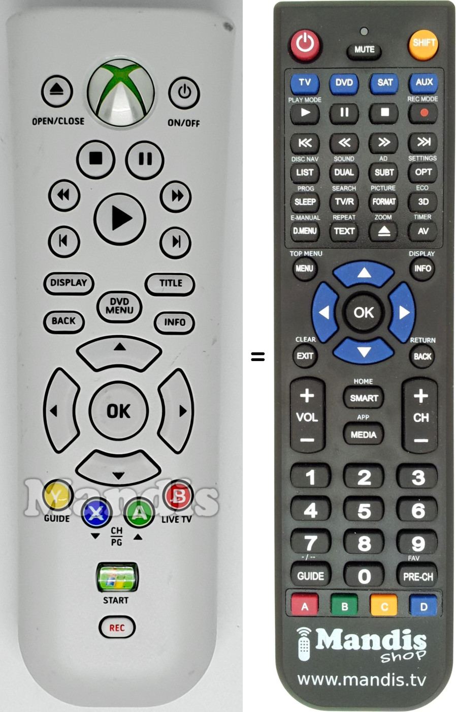 Replacement remote control Xbox 360 Media Remot