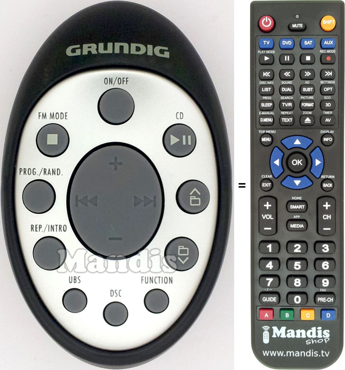 Replacement remote control Grundig 720117145900