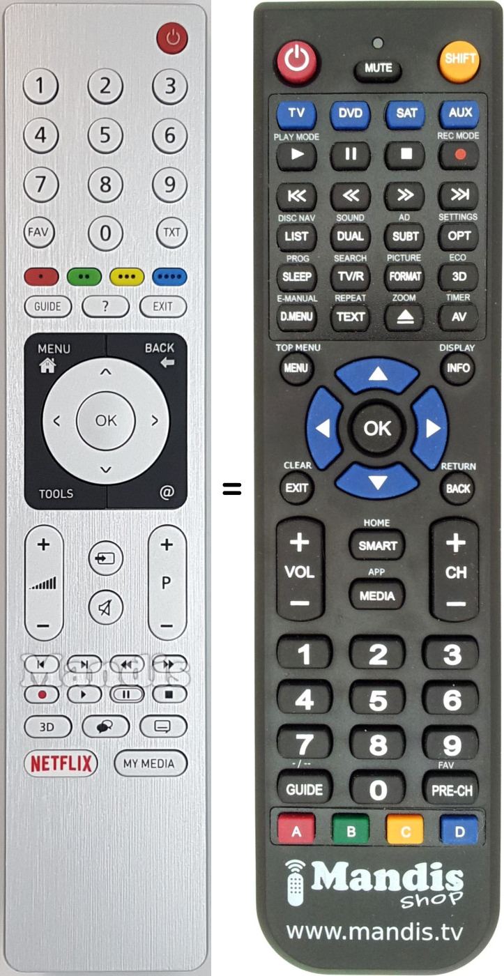 Replacement remote control Grundig TS4187R-6