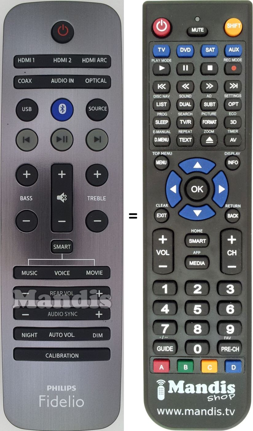 Gleichwertige Fernbedienung Philips 996580008732
