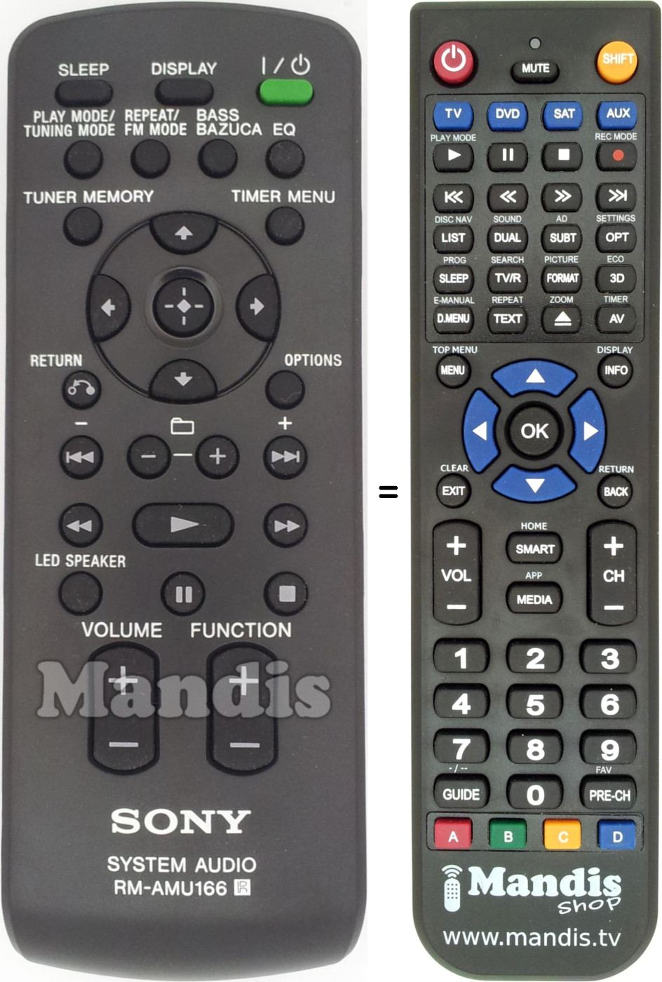 Gleichwertige Fernbedienung Sony RM-AMU166