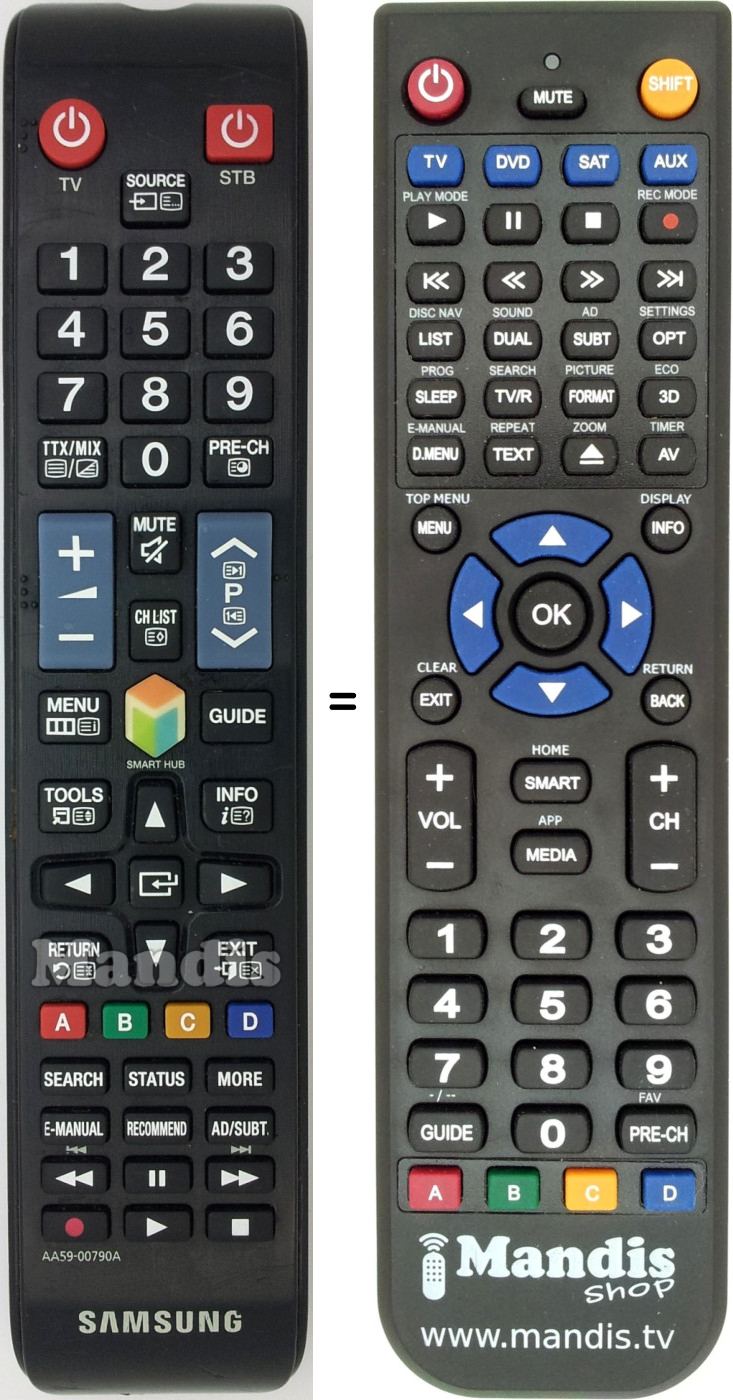 Replacement remote control Samsung TM1250 (AA59-00790A)