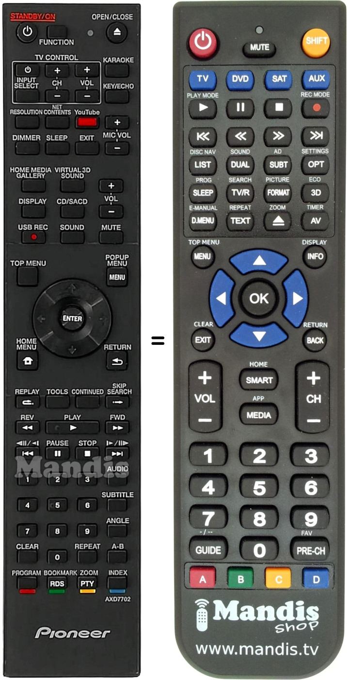 Replacement remote control Pioneer AXD7702