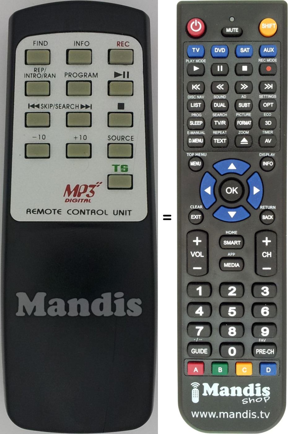 Replacement remote control Lauson CL144