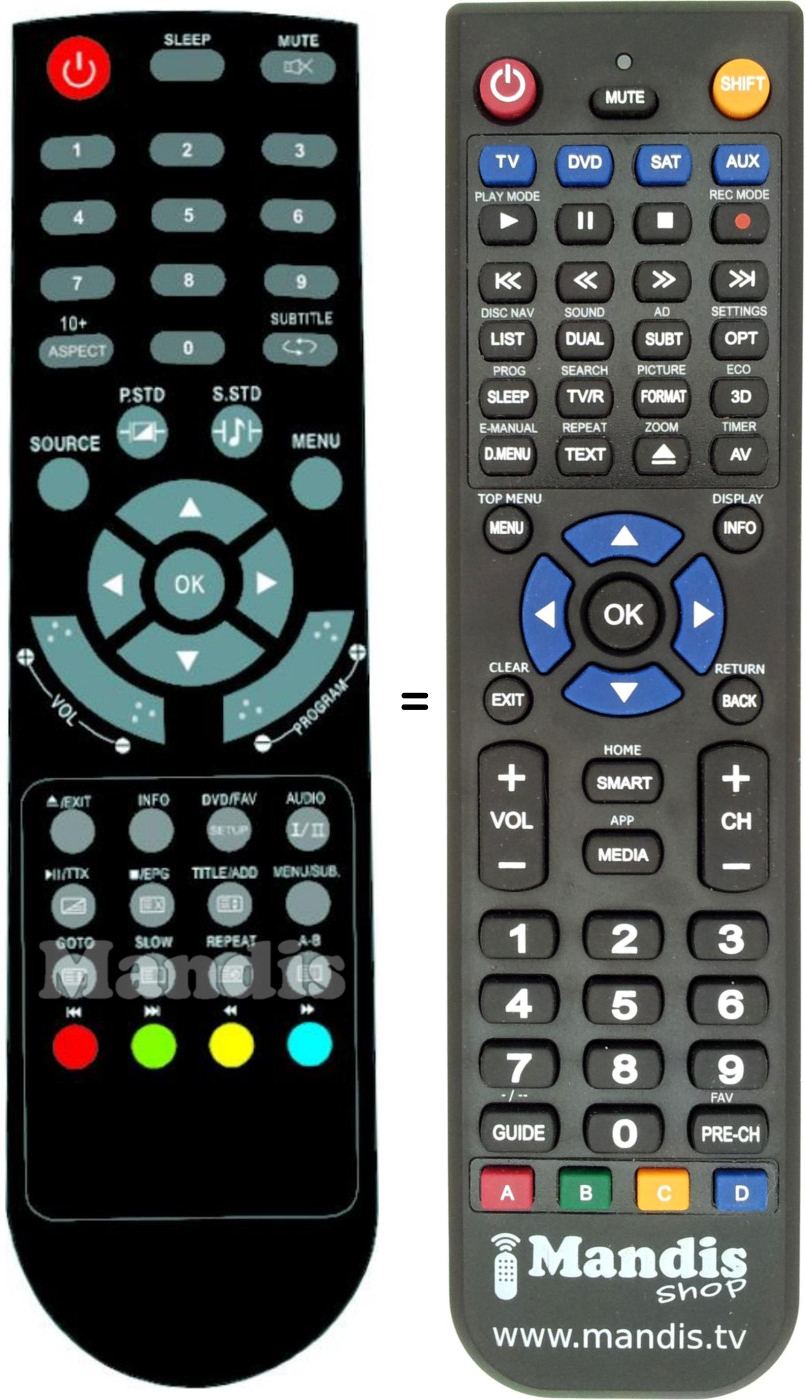 Replacement remote control Lenco CTX150