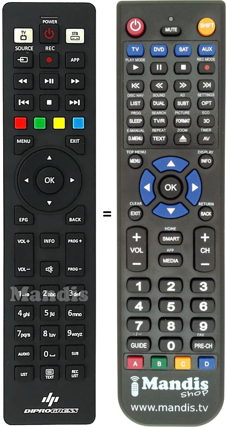 Replacement remote control DIPROGRESS DPS101TV
