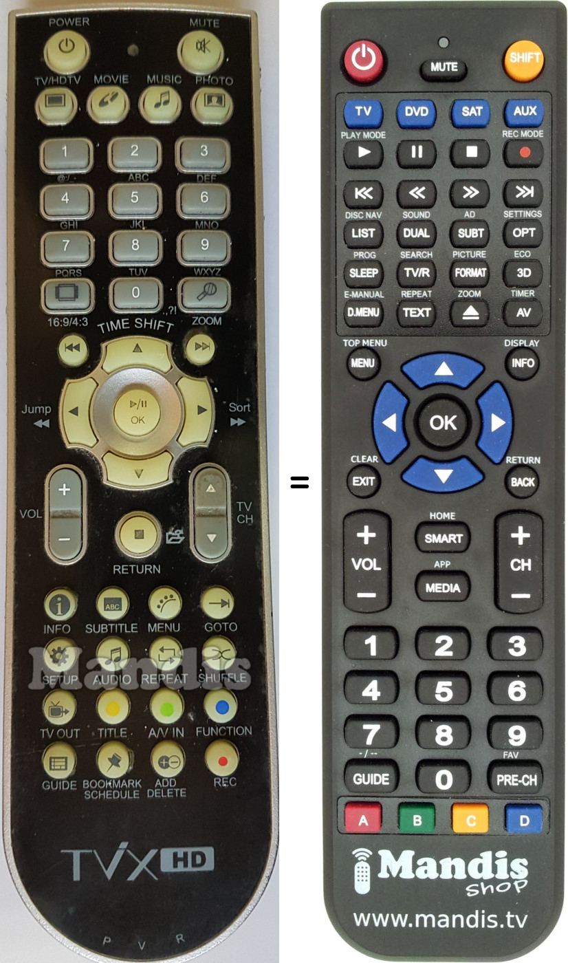 Replacement remote control DVICO TVIXHD3300