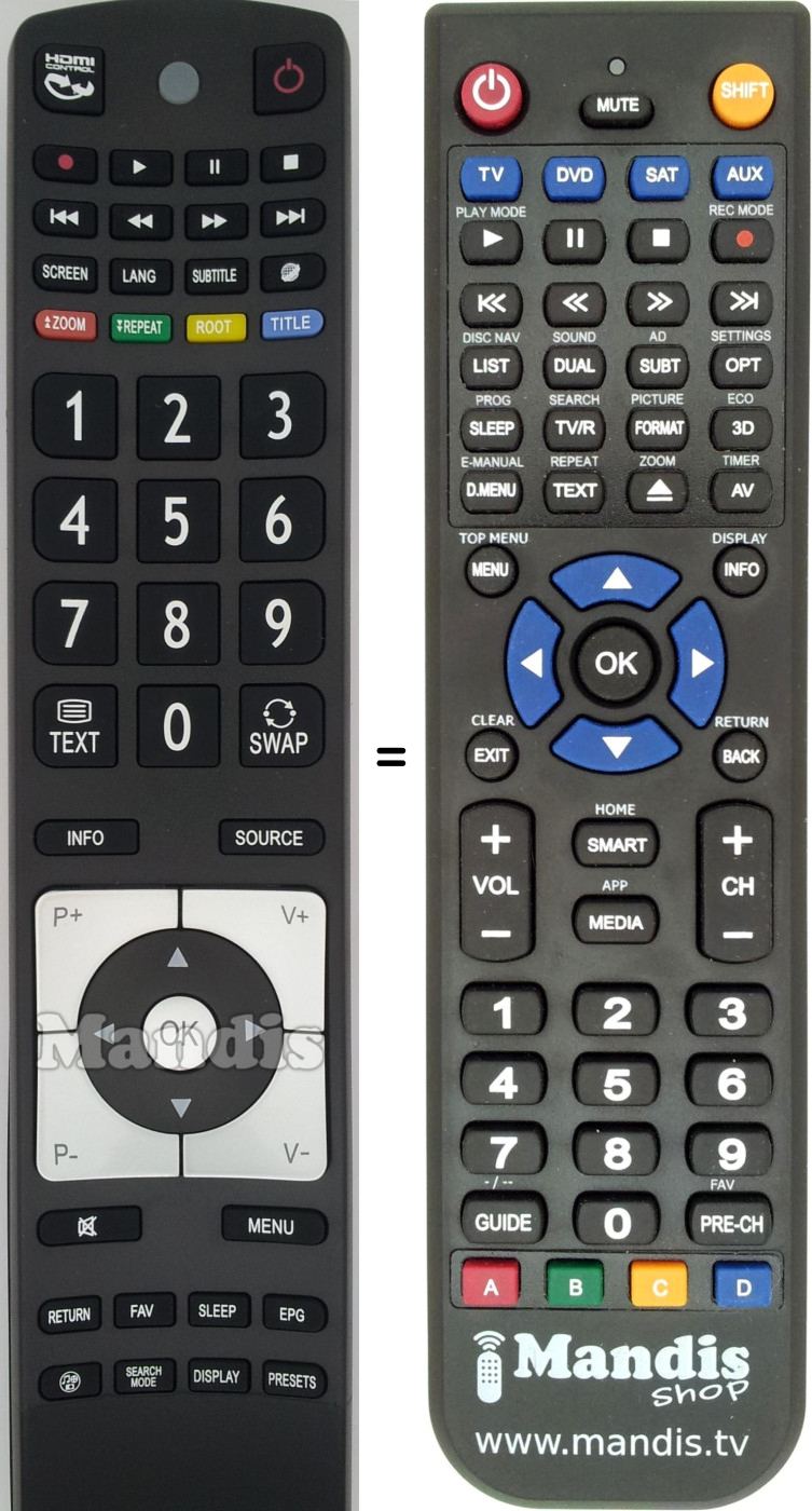 Replacement remote control Schaub Lorenz Finlux-RC5110