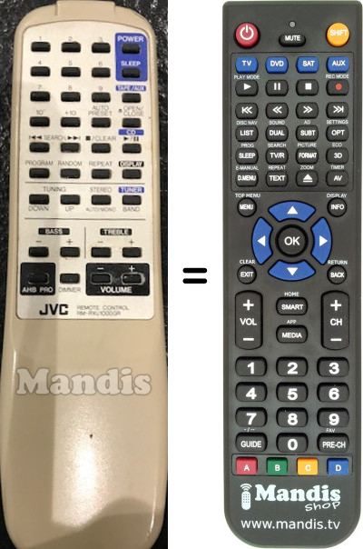 Replacement remote control RM-RXU1000GR