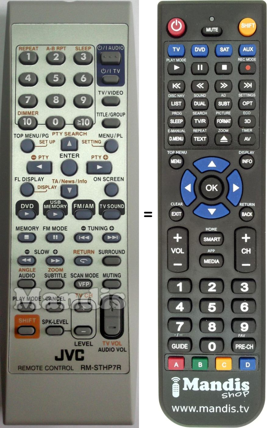 Replacement remote control JVC RM-STHP7R