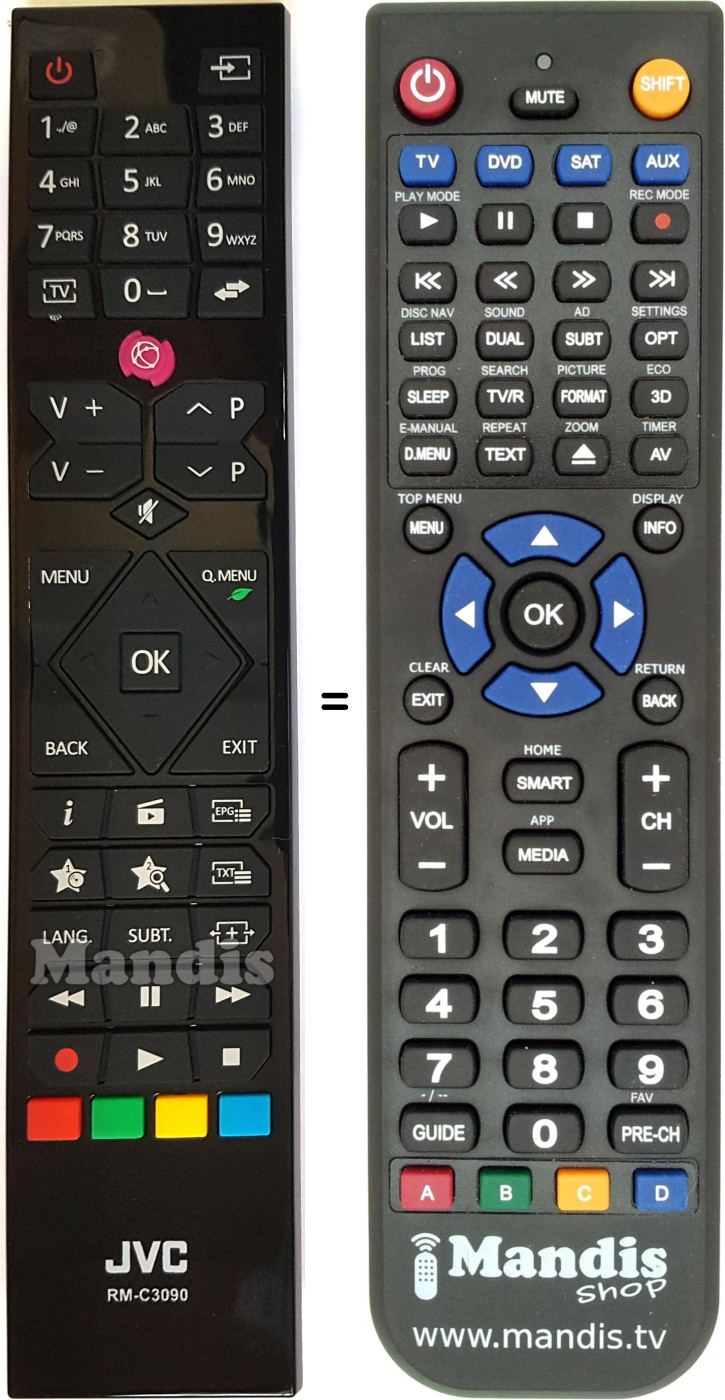 Replacement remote control JVC RMC3090