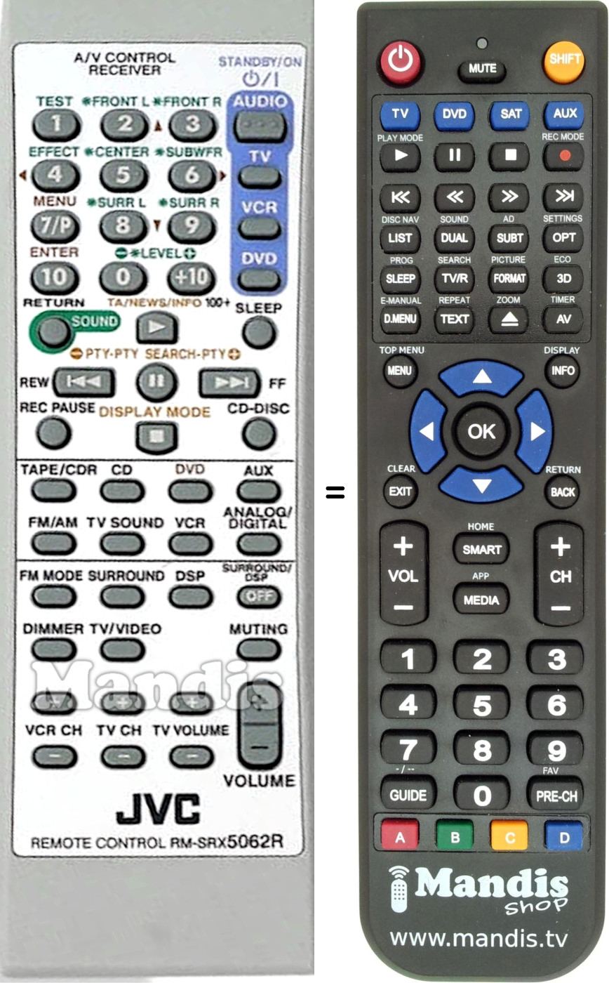 Replacement remote control JVC RMSRX5062R