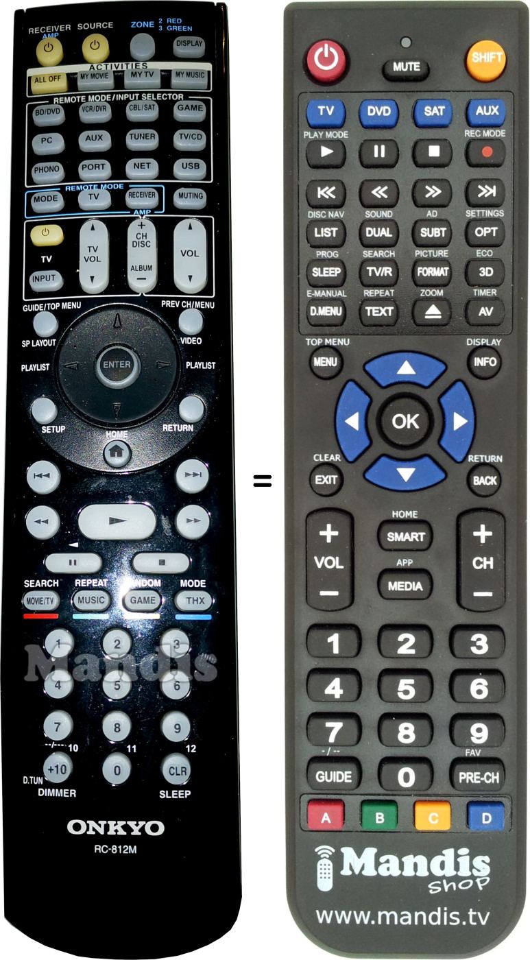 Replacement remote control Onkyo RC-812M