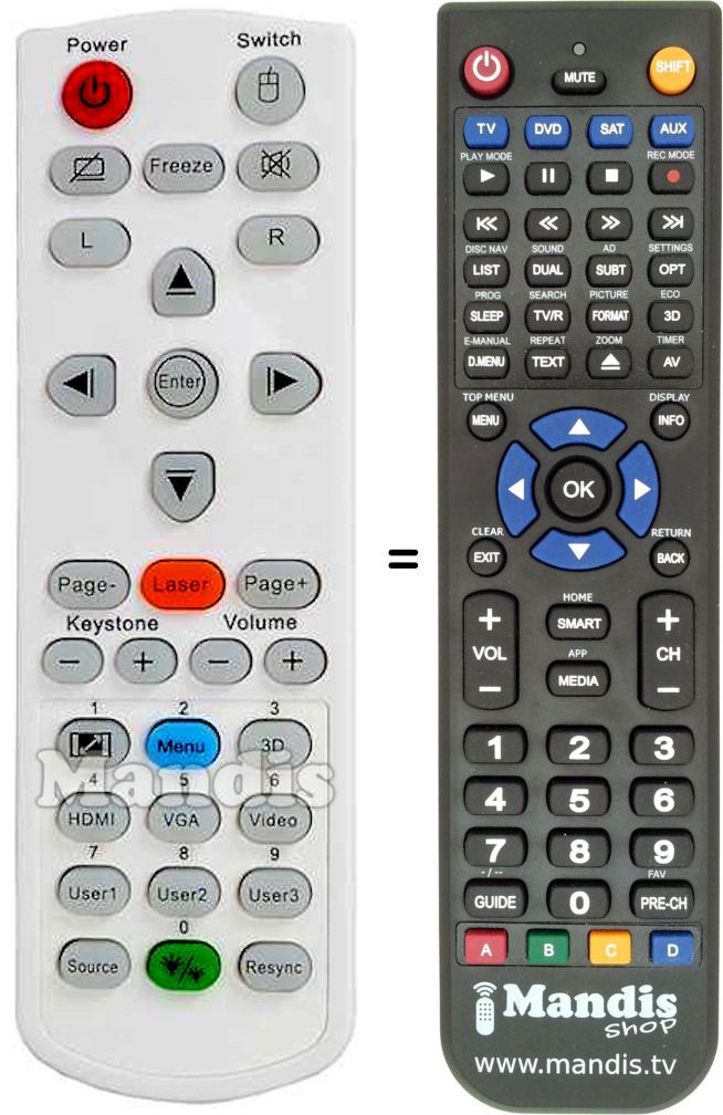 Replacement remote control Optoma W320UST