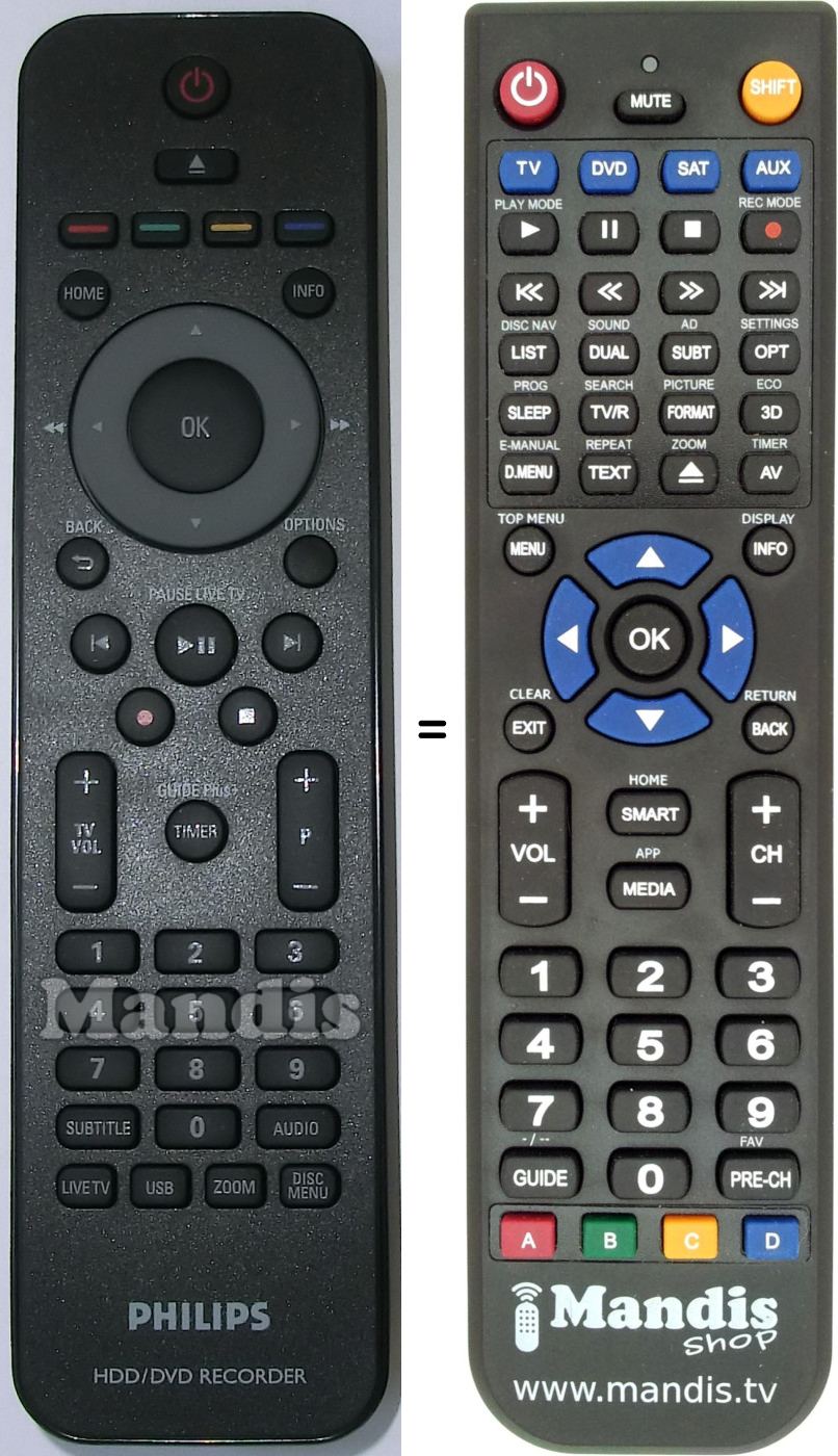 Replacement remote control Philips 242254901843