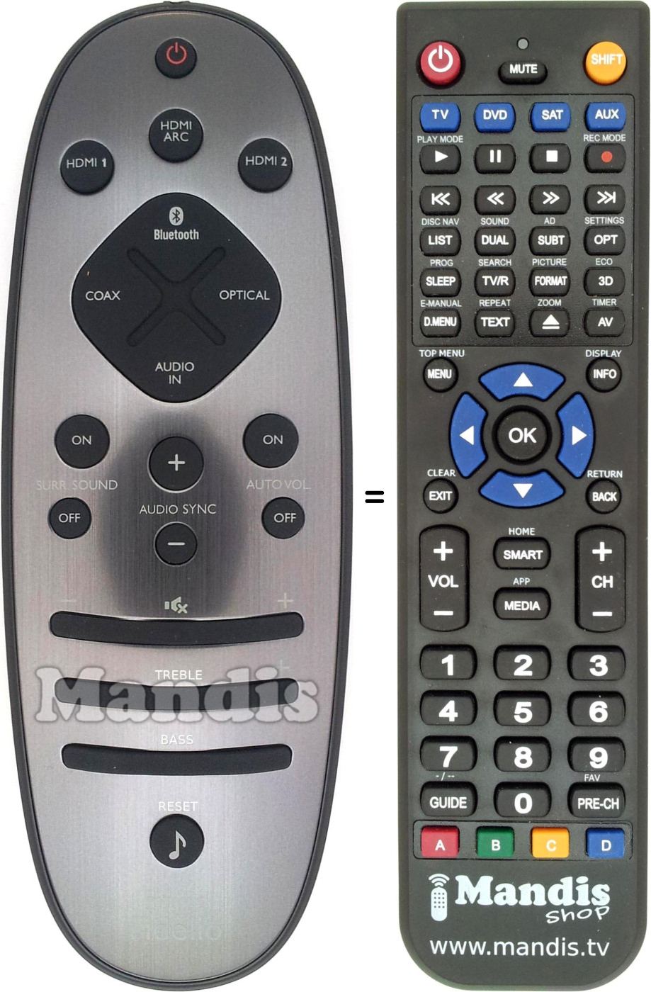 Gleichwertige Fernbedienung Philips 996510067517