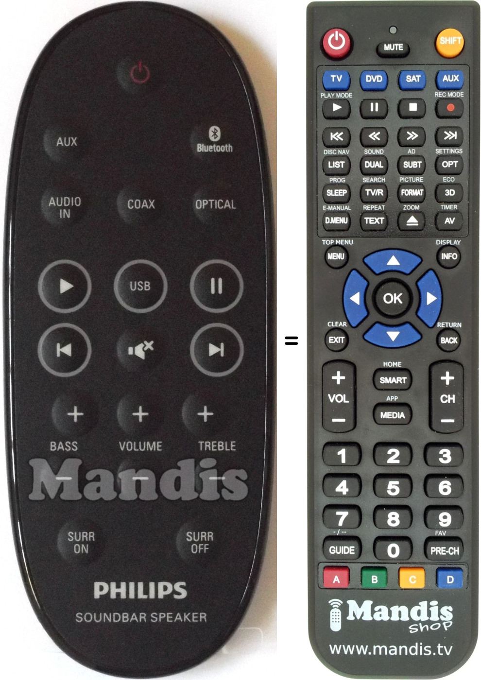 Replacement remote control Philips 996580000939