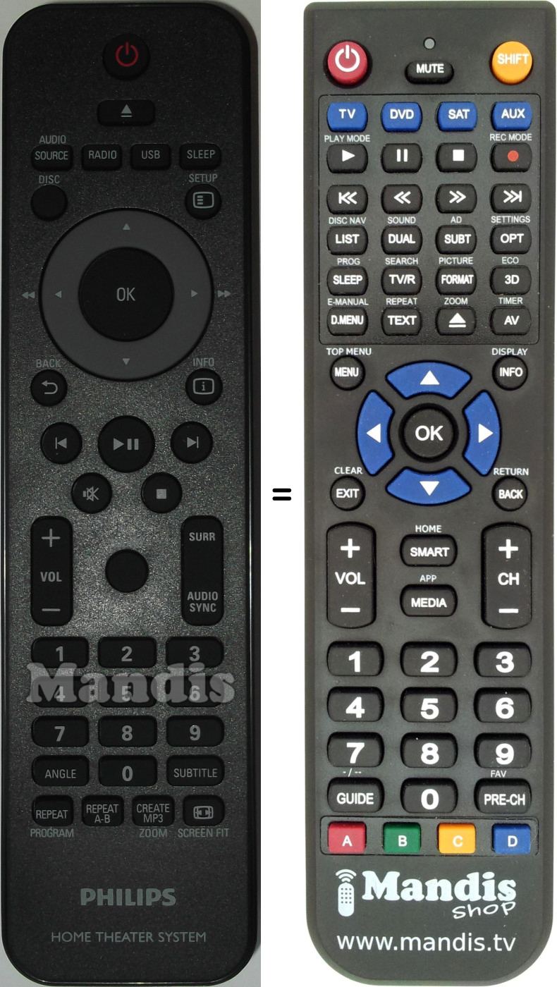 Gleichwertige Fernbedienung Philips 996510031828