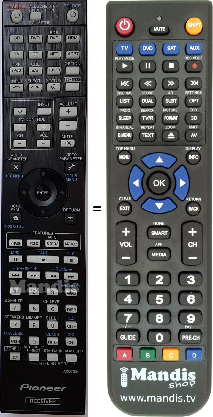 Replacement remote control AXD7664
