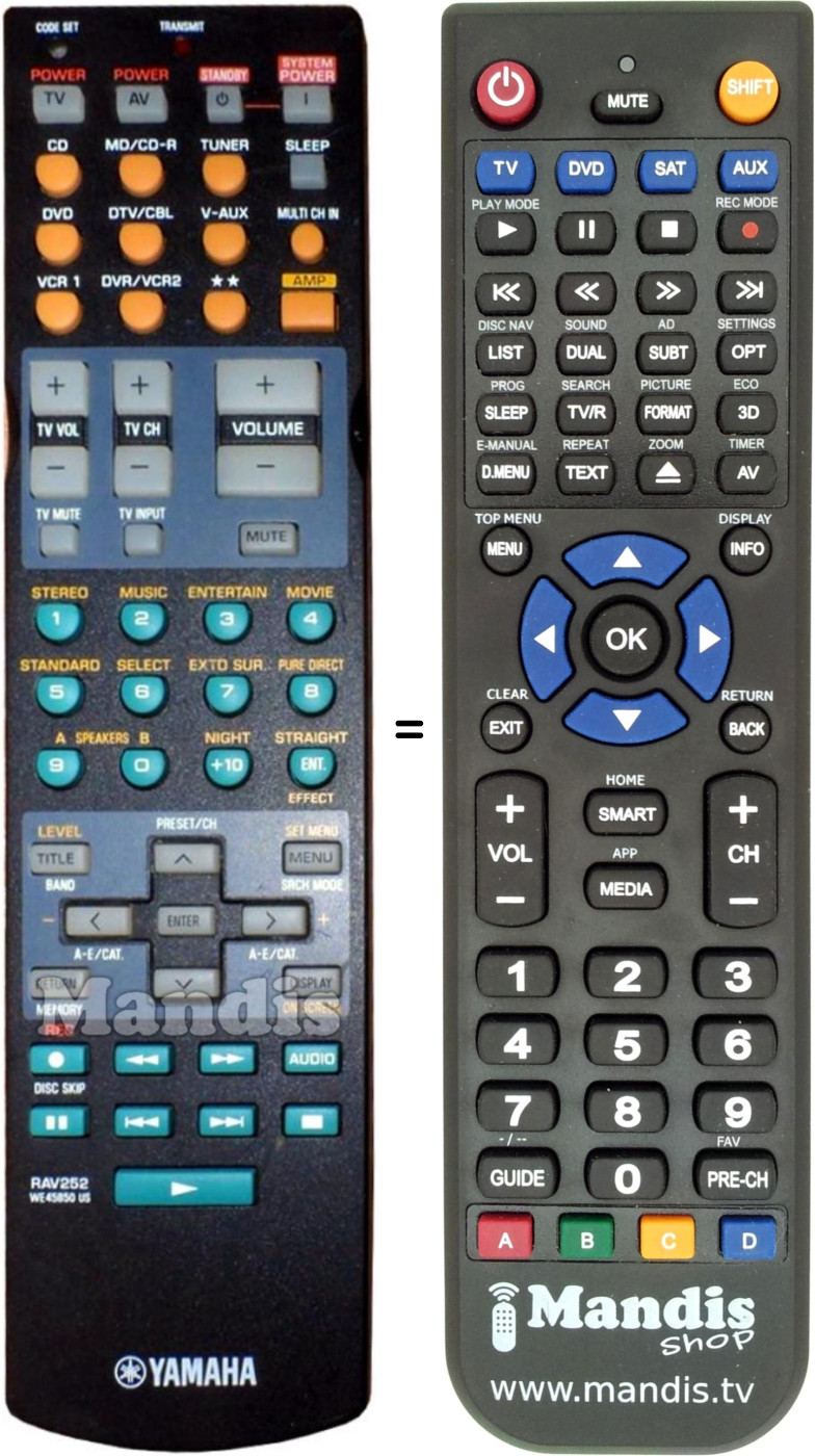 Replacement remote control RAV252