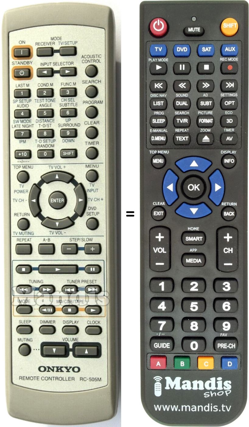 Replacement remote control Onkyo RC-505M