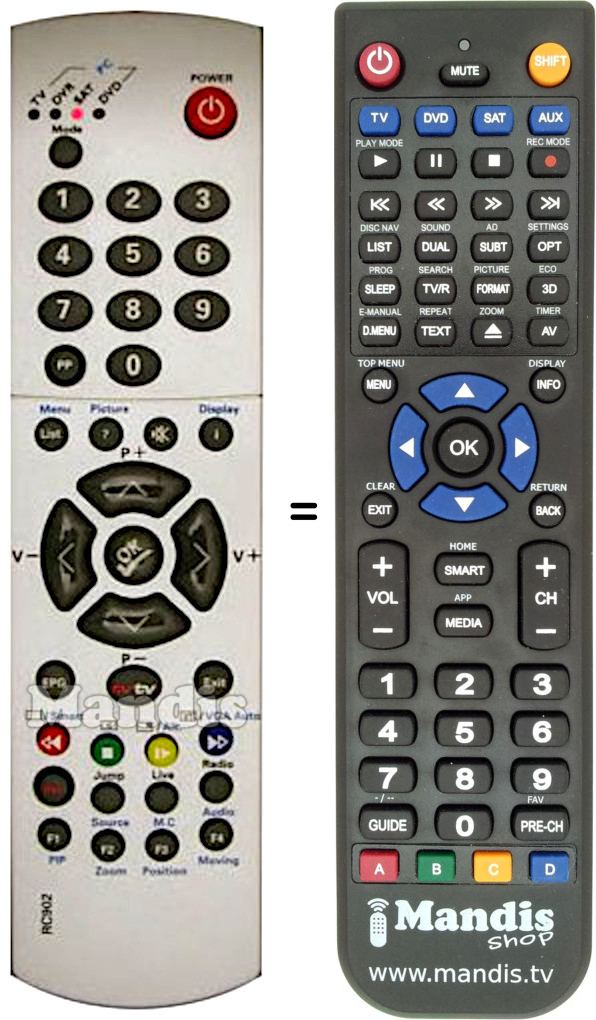 Replacement remote control KEYMAT RC902