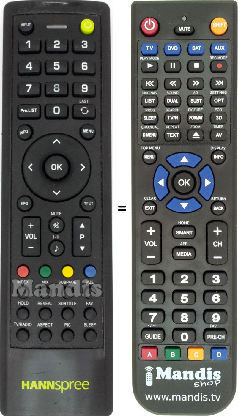 Replacement remote control Hannspree REMCON1469