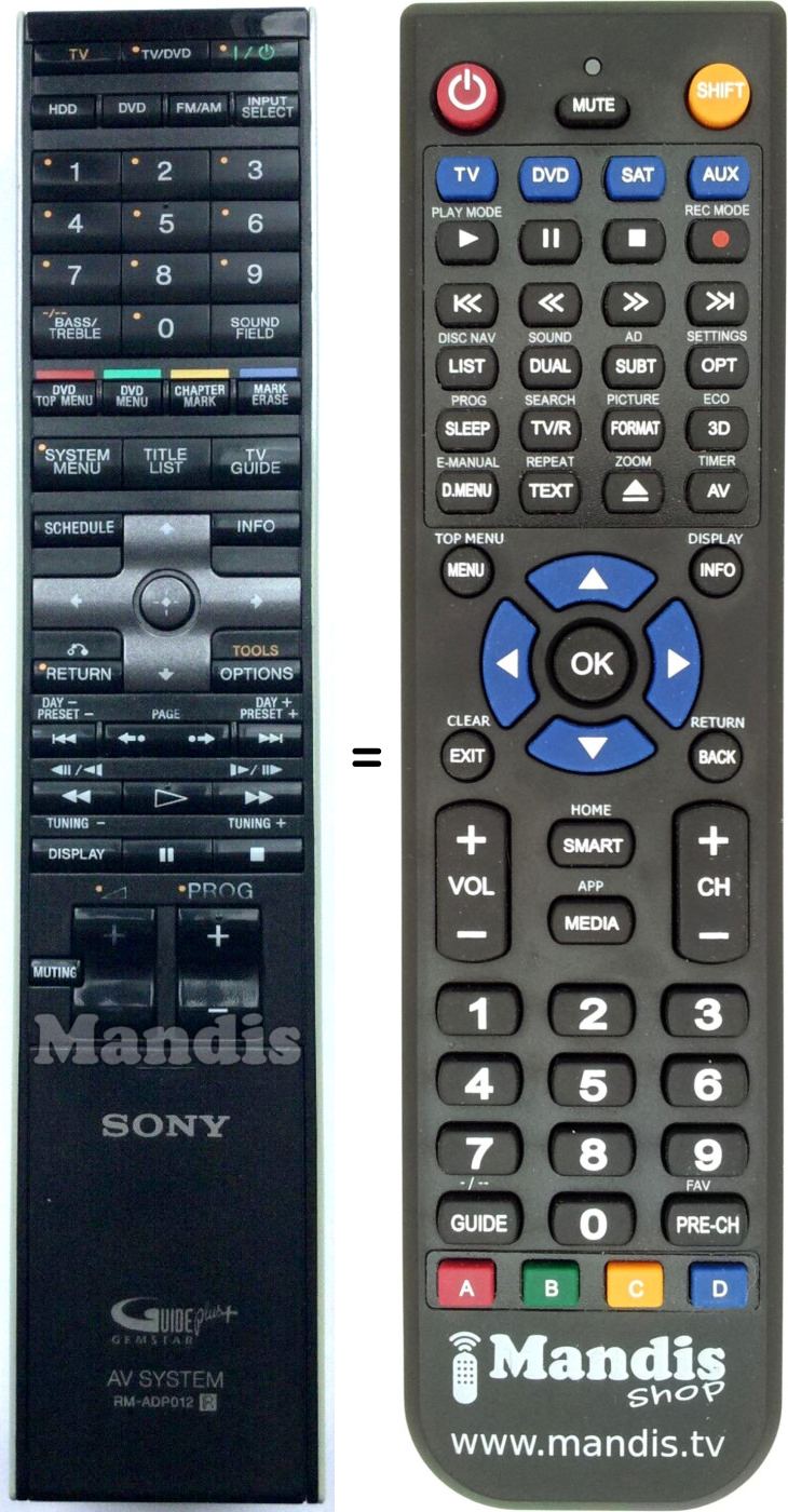 Replacement remote control Sony RM-ADP012