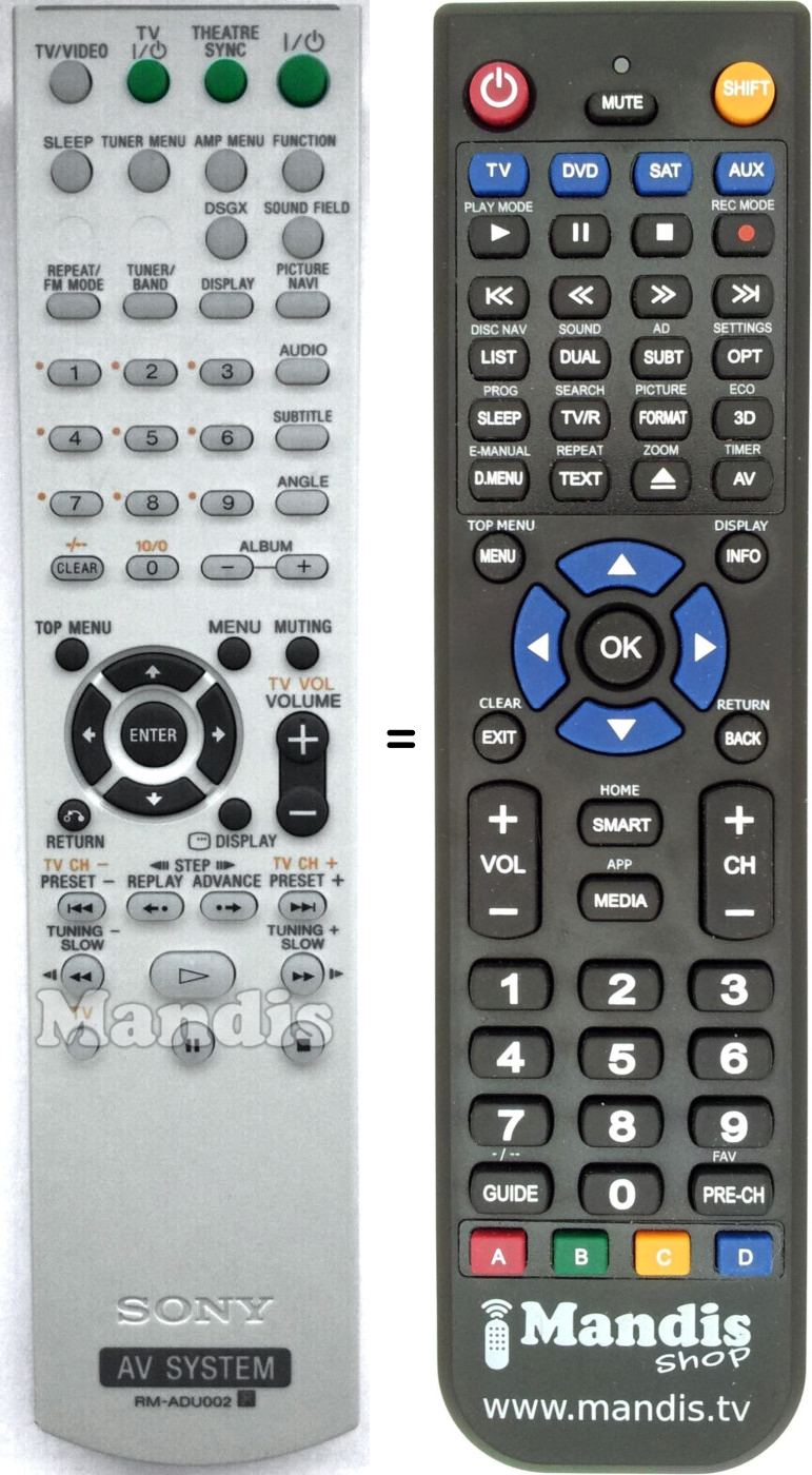 Replacement remote control Sony RM-ADU002