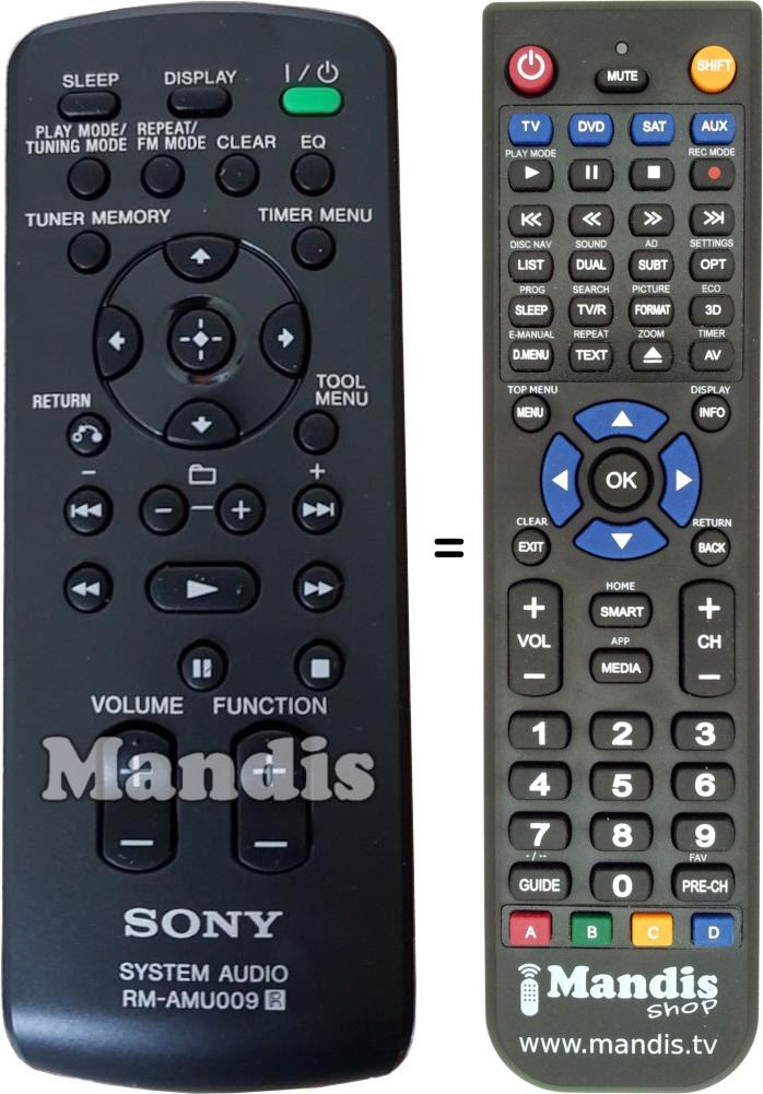 Gleichwertige Fernbedienung Sony RM-AMU009