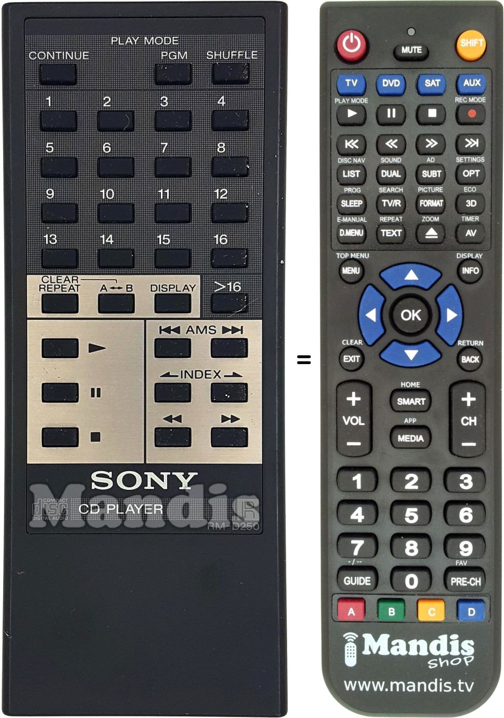 Replacement remote control RM-D250
