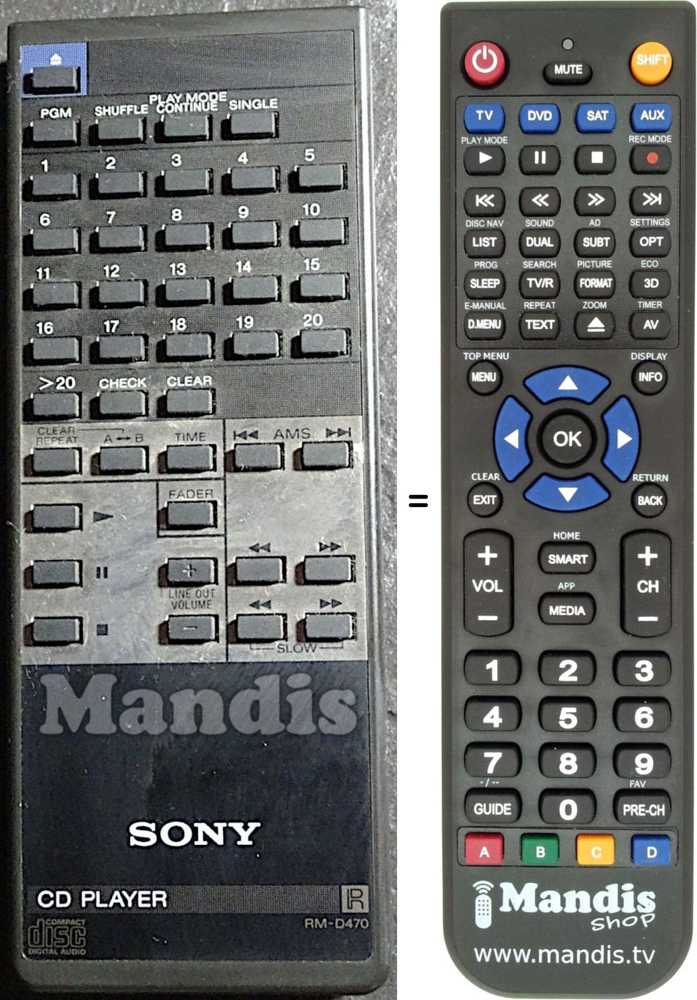 Gleichwertige Fernbedienung Sony RM-D470