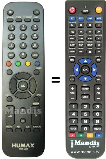 Replacement remote control Humax RM-G 08