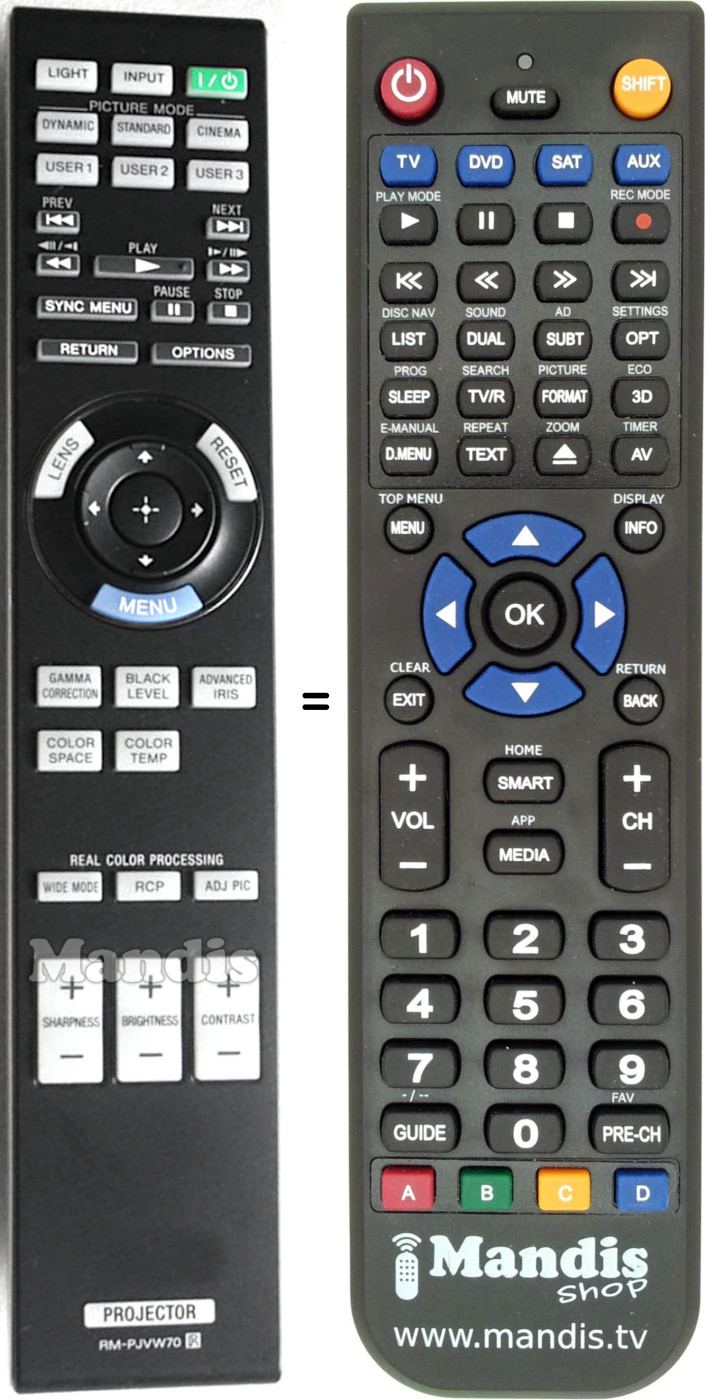 Gleichwertige Fernbedienung Sony RM-PJVW70