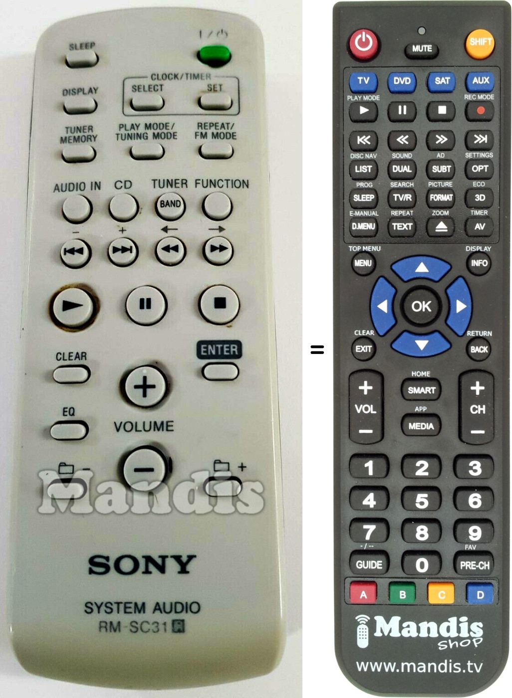 Gleichwertige Fernbedienung Sony RM-SC 31