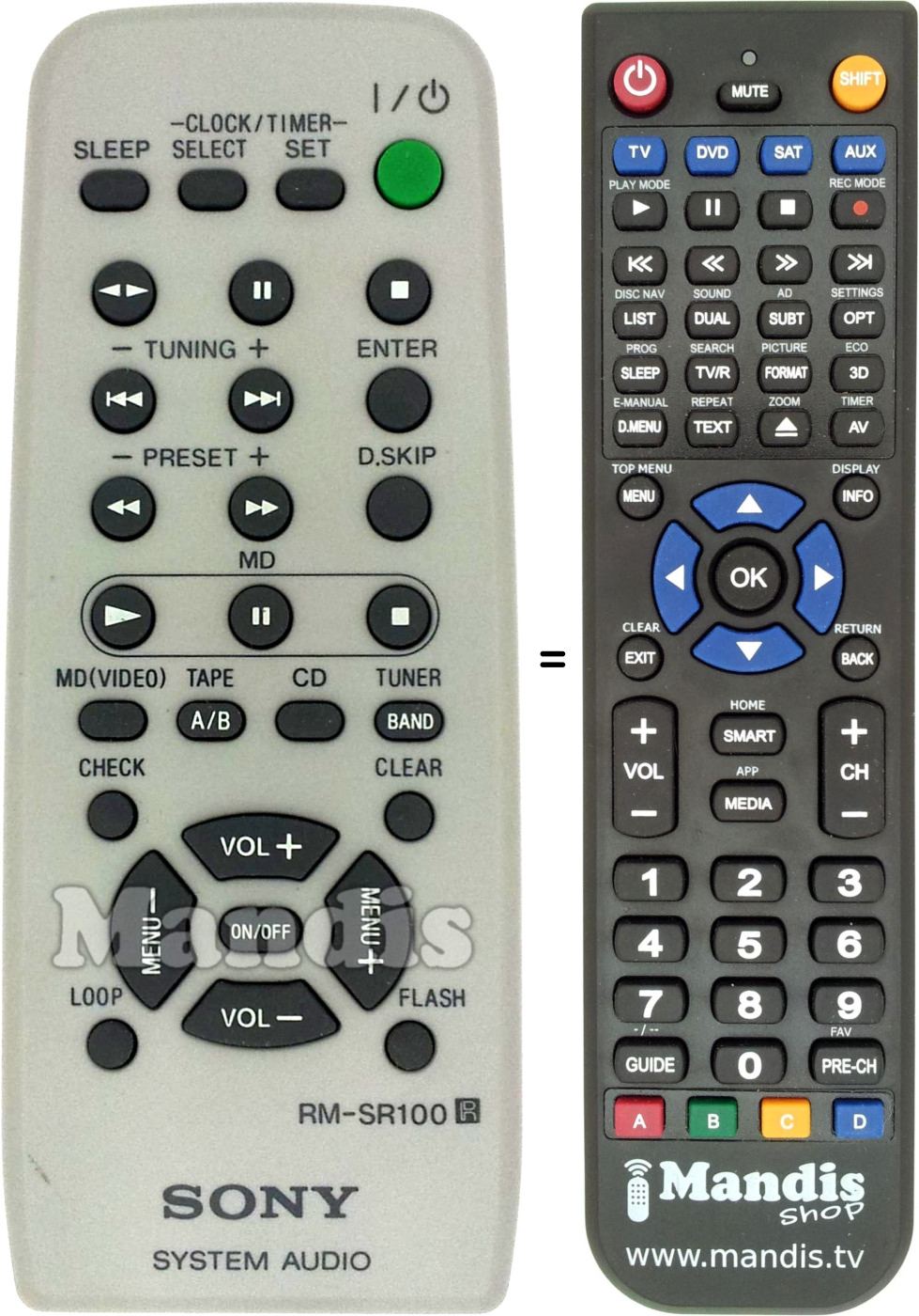 Gleichwertige Fernbedienung Sony RM-SR100